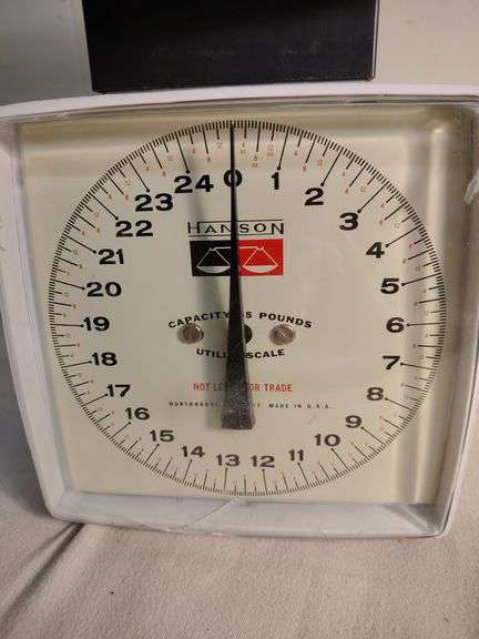 Hanson's scale