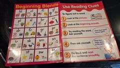 Elementary Educational Materials-see ALL photos