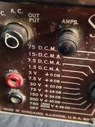 Simpson Model - 321