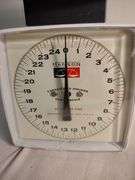 Hanson's scale