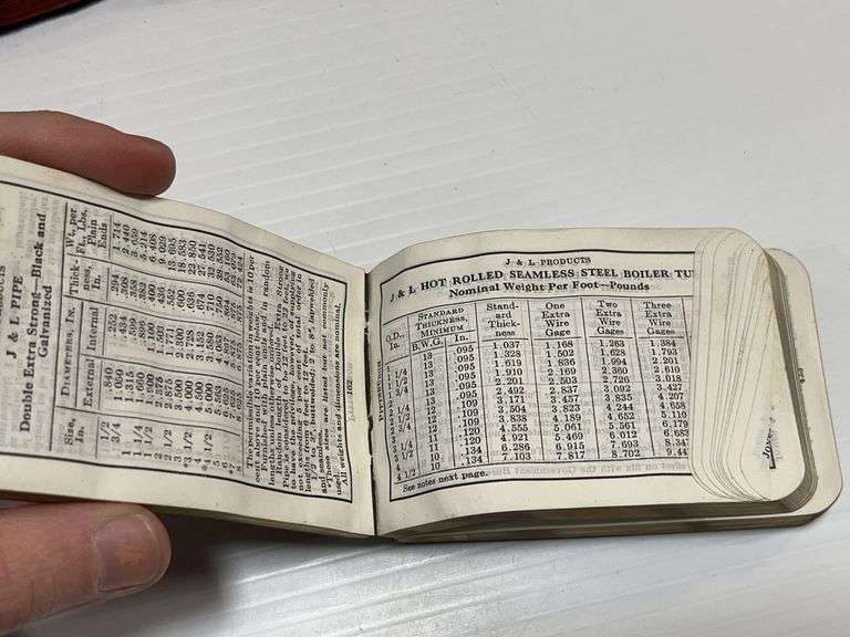 Thread Size Books Assorted older machinists books, manuals, and guides; Thread Size wheel ...