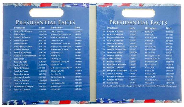 Deluxe Presidential Dollar Coin Set Archival Storage