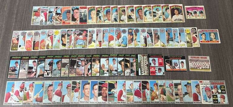 Assorted Vintage Cleveland Indians Baseball Cards