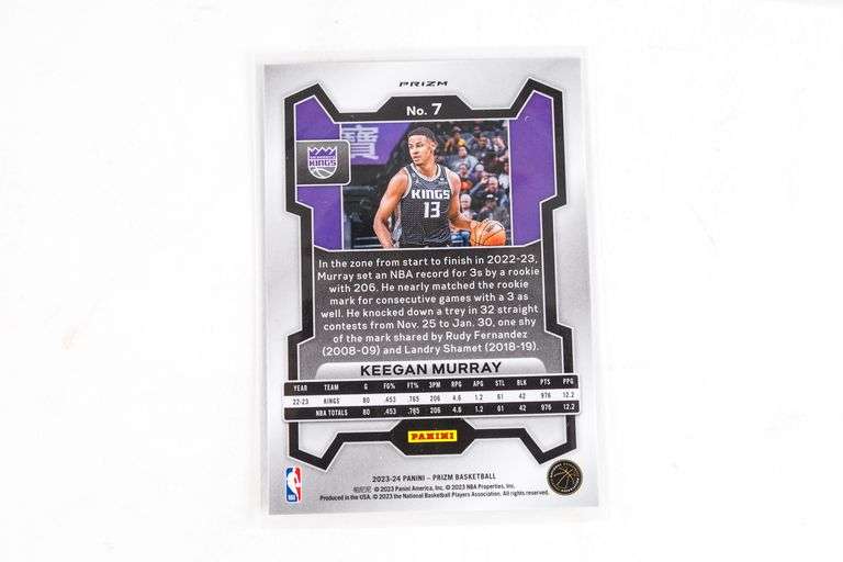 Panini Prizm 2023-2024 NBA Cards