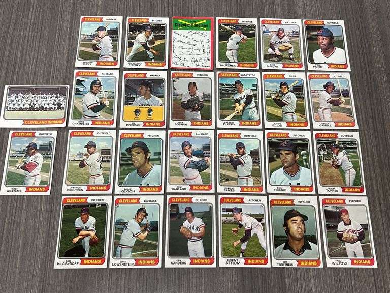 Cleveland Indians 1974 Topps Team Set