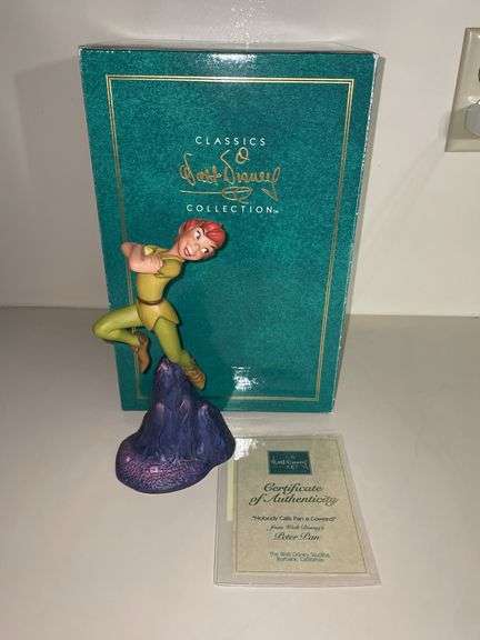 Peter Pan “Nobody Calls Pan a Coward”