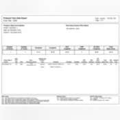 Thumbnail image of Producer Farm Data Report