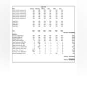 Thumbnail image of Coshocton YTD Financials