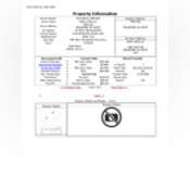 Thumbnail image of Auditor Summary 51920001095009