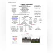 Thumbnail image of Property Card 