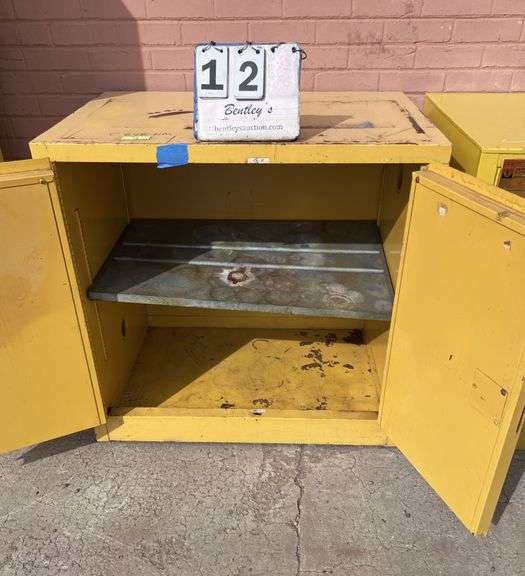 FLAMMABLE - STORAGE CABINET