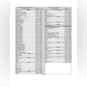 Thumbnail image of July 1 2025 - June 30 2026 GRT_CMP Rate Schedule.pdf