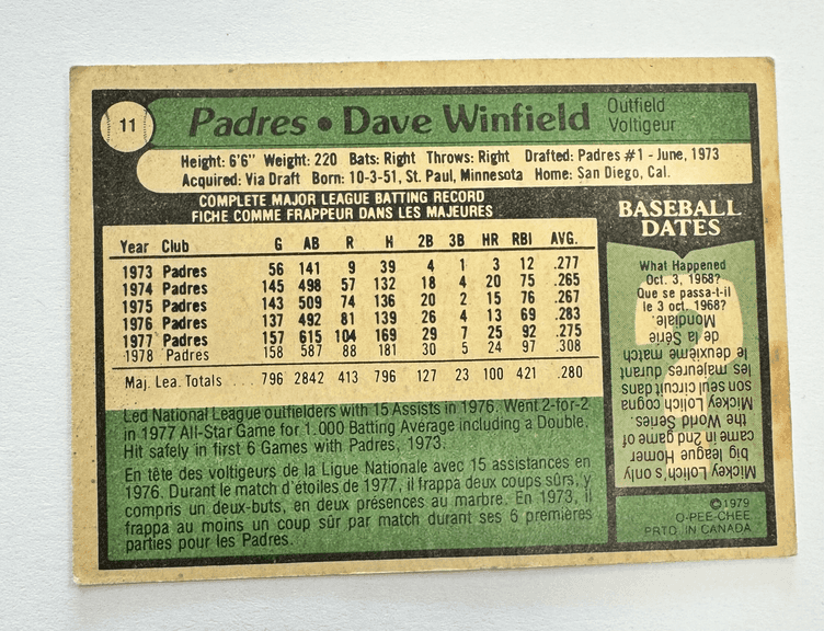 1979 O-PEE-CHEE - Dave Winfield - Padres Baseball Card