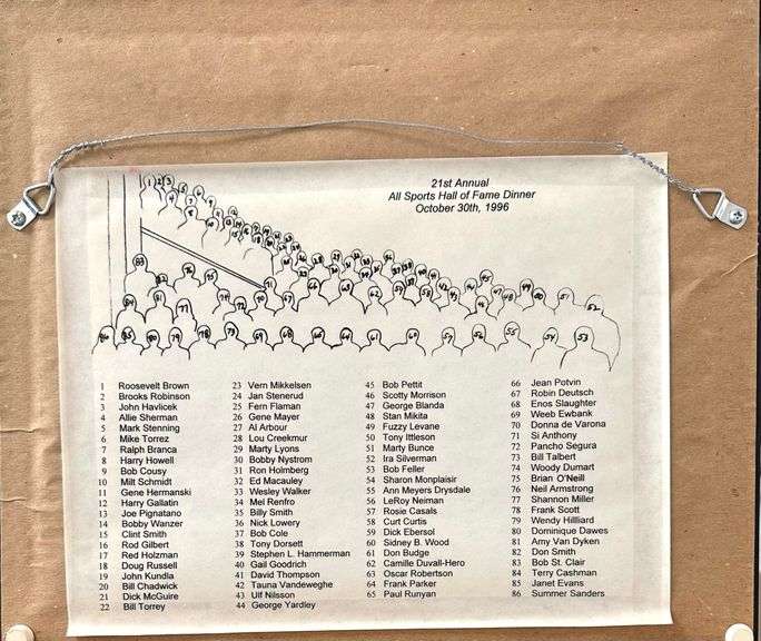 Photo - 21st Annual All Sports Hall of Fame Dinner 1996