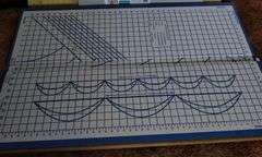 LOT: Fiskars Cutting Mats Sewing Quilting Crafts