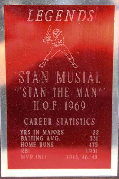 St. Louis Cardinals Stan Musial "Stan the Man" Signed H.O.F. 1969 Career Statistics Plaque.