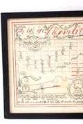 1748 Map of the City of Alexandria Virginia | The 84 Original Lots Surveyed by George Washington - Reproduction