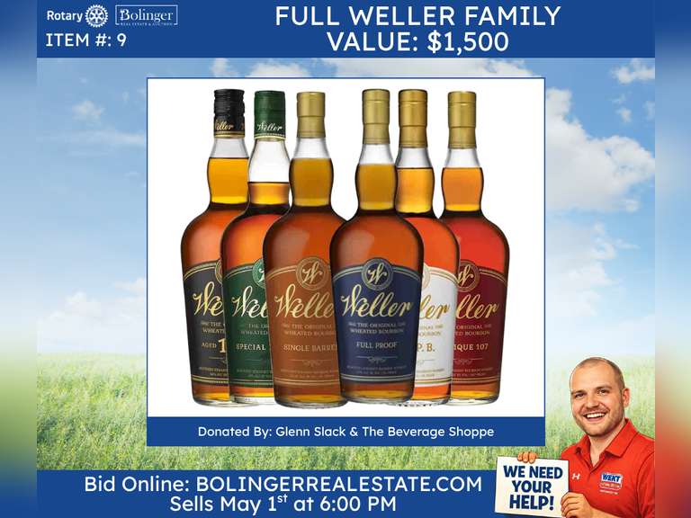 Weller Full Family Line-Up Collection