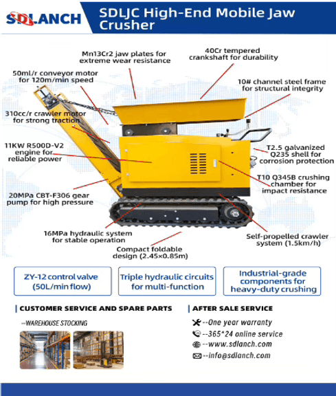 2025  SDLANCH  SDLJC