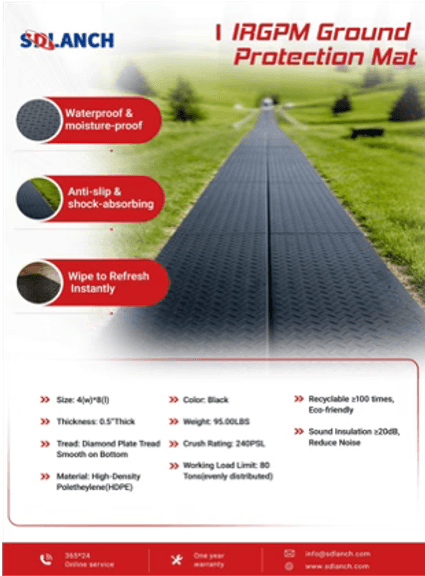 Ground Protection Mats