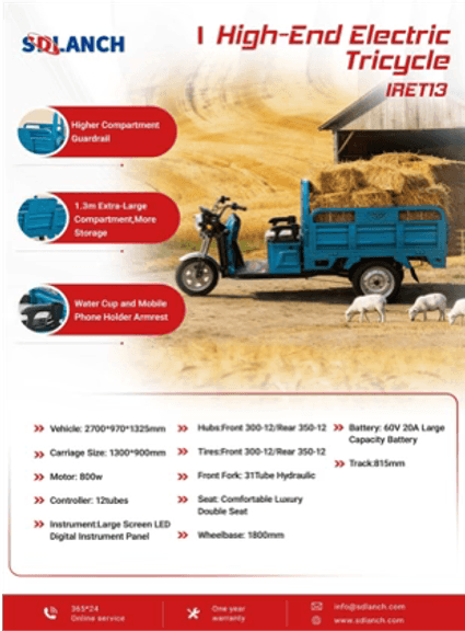 2025  SDLANCH  IRET13