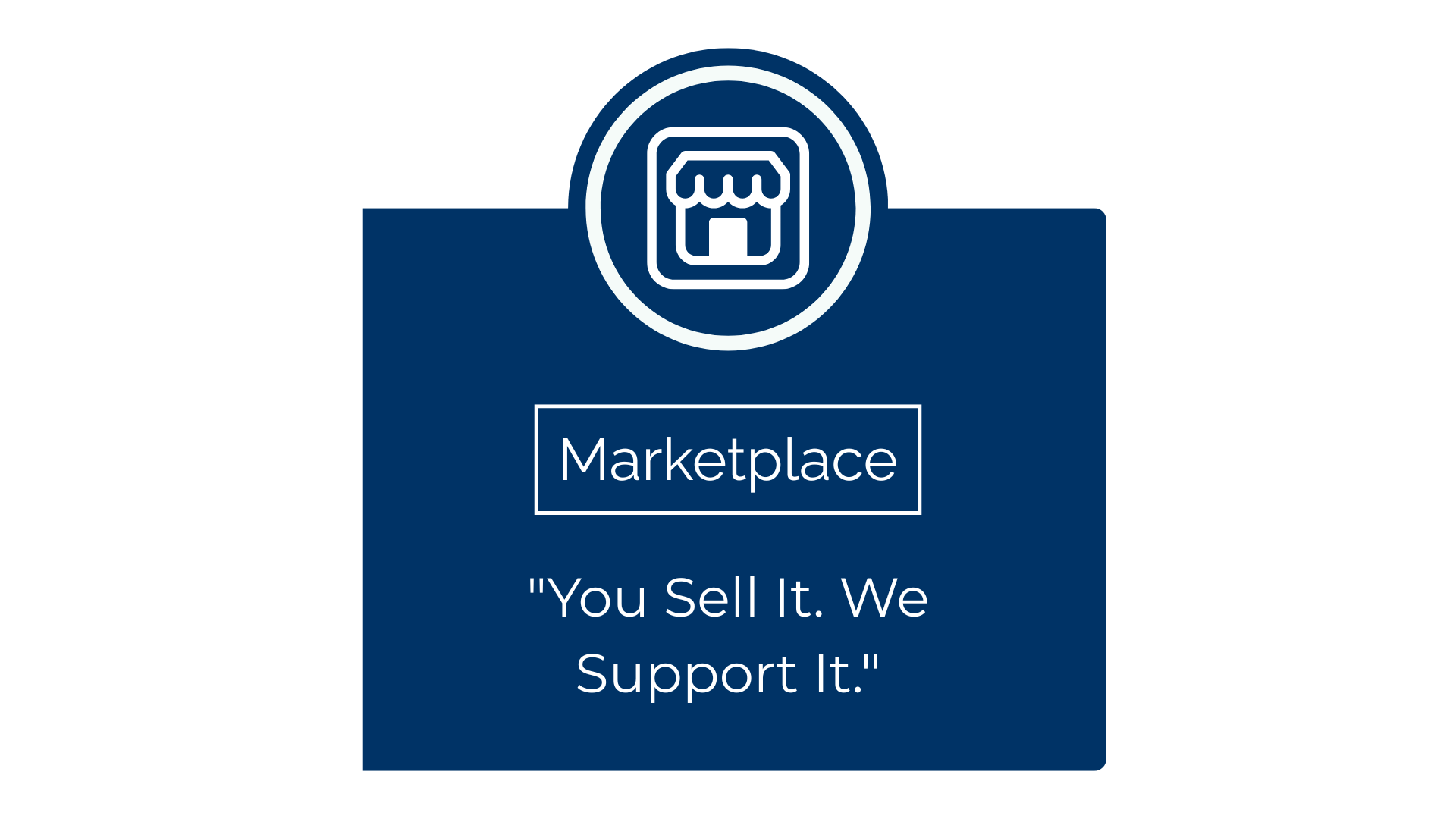 Coastal Marketplace