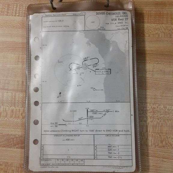 Aeronautical Maps & Assorted Pilots Items