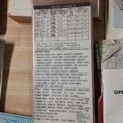 Aeronautical Maps & Assorted Pilots Items