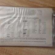 Aeronautical Maps & Assorted Pilots Items