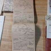 Aeronautical Maps & Assorted Pilots Items