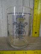 1971 Indianapolis 500 Souvenir Glasses