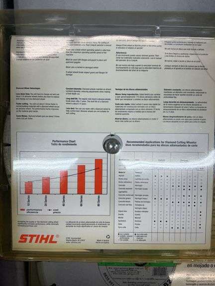 (2) STIHL 12" CIRCULAR SAW BLADES