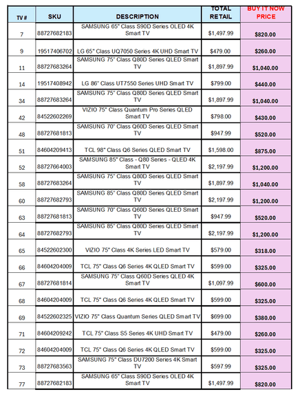PRICE LIST
