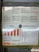 (2) STIHL 12" CIRCULAR SAW BLADES