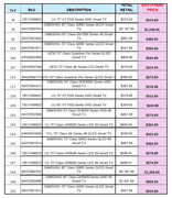 PRICE LIST
