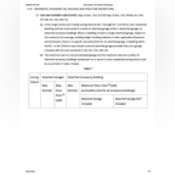 Thumbnail image of Residential Accessory Use.pdf