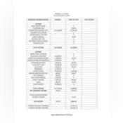 Thumbnail image of AVGCA 2025 Budget.pdf