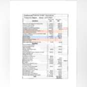 Thumbnail image of Treasures Report 12 31 2025.pdf
