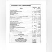Thumbnail image of 2026 Proposed Budget.pdf