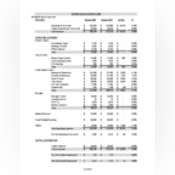 Thumbnail image of 2026 Budget - Board Approved 08 12 2025.pdf