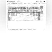 Thumbnail image of Financials.pdf