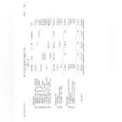Thumbnail image of Budget.pdf