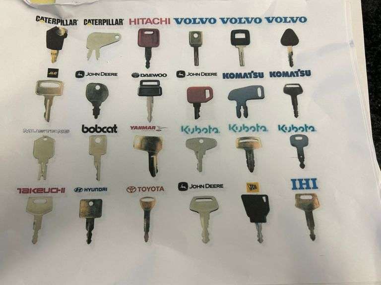 RING OF HEAVY EQUIPMENT KEYS