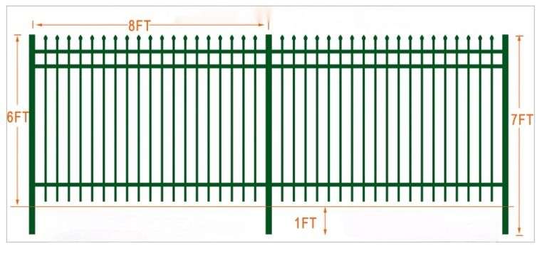(22) 8’ x 6’ Steel Fence Panels w/ 23 Posts (New/Unused) Green