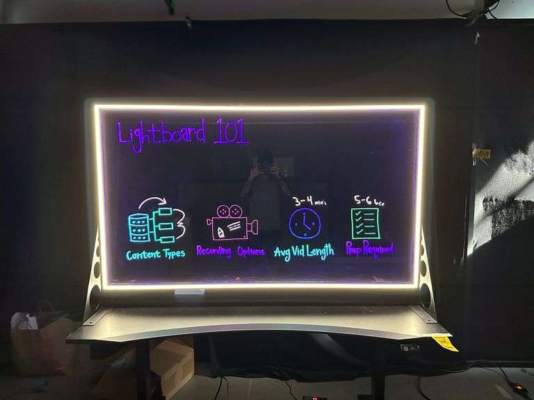 Glass Transparent Lightboard