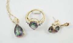 SUITE "MYSTIC TOPAZ" JEWELLERY