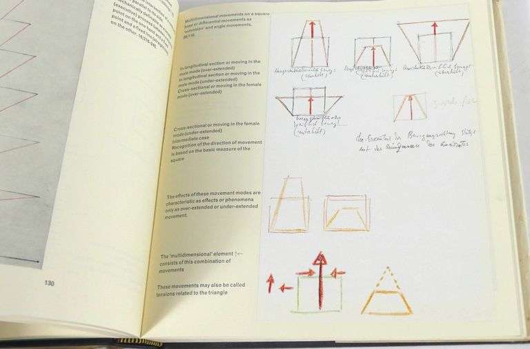 RARE PAUL KLEE VOLUME