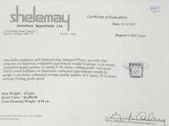 PRINCESS CUT DIAMOND RING