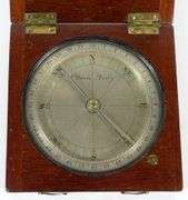 19TH CENTURY COMPASS