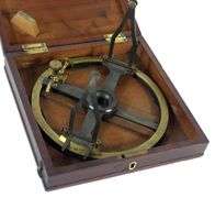 CIRCULAR PROTRACTOR